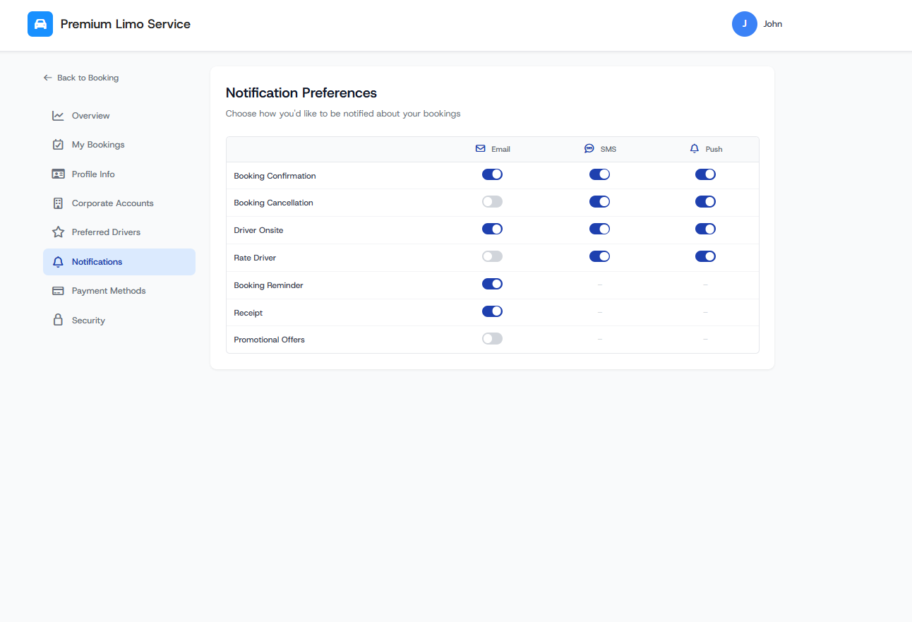 Open Limo Notifications